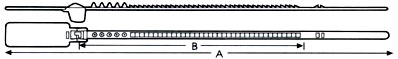 Pull Chart